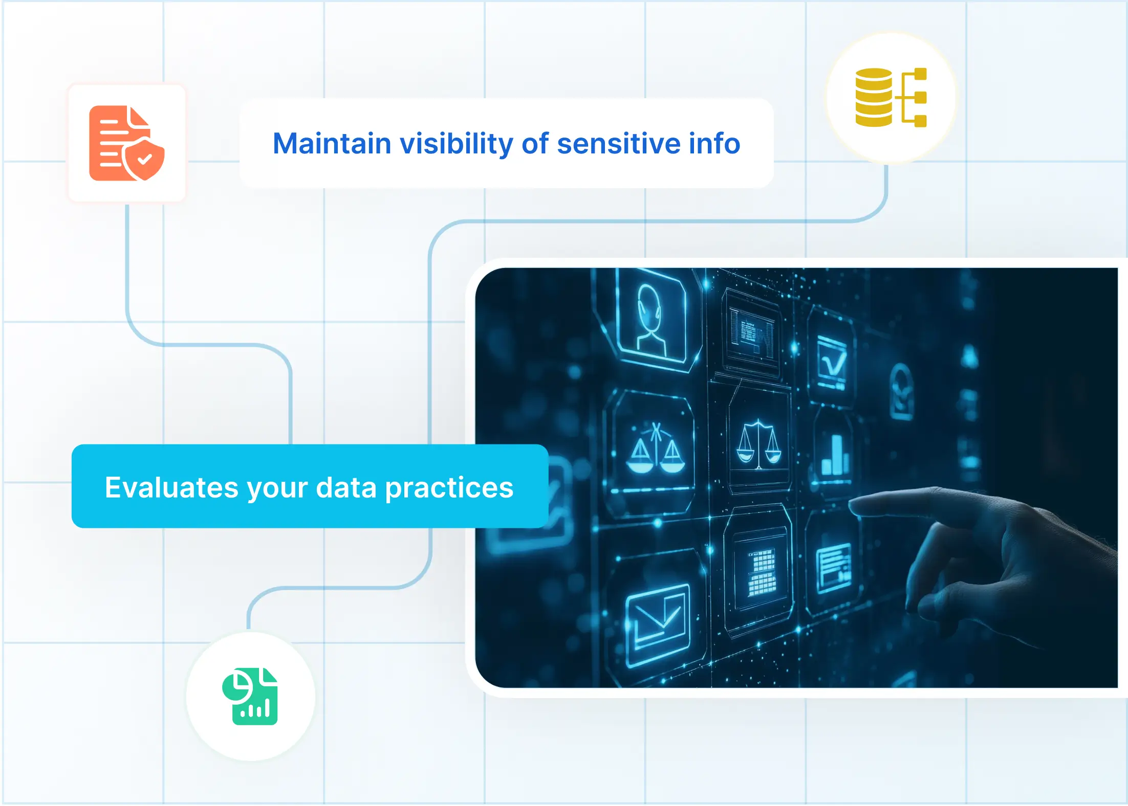Key Features & Benefits of GDPR Compliance